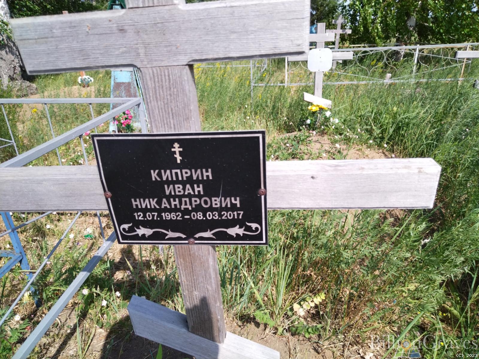 Киприн Иван Никандрович