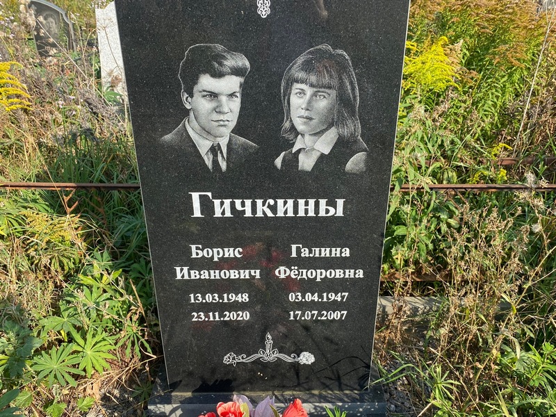 Гичкина