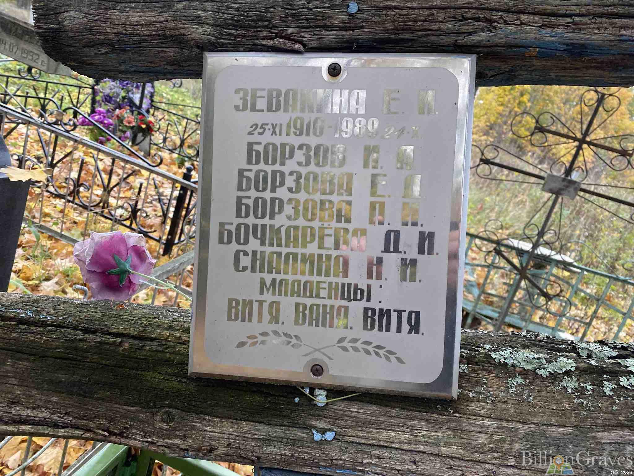 Зевакина Е.И.
