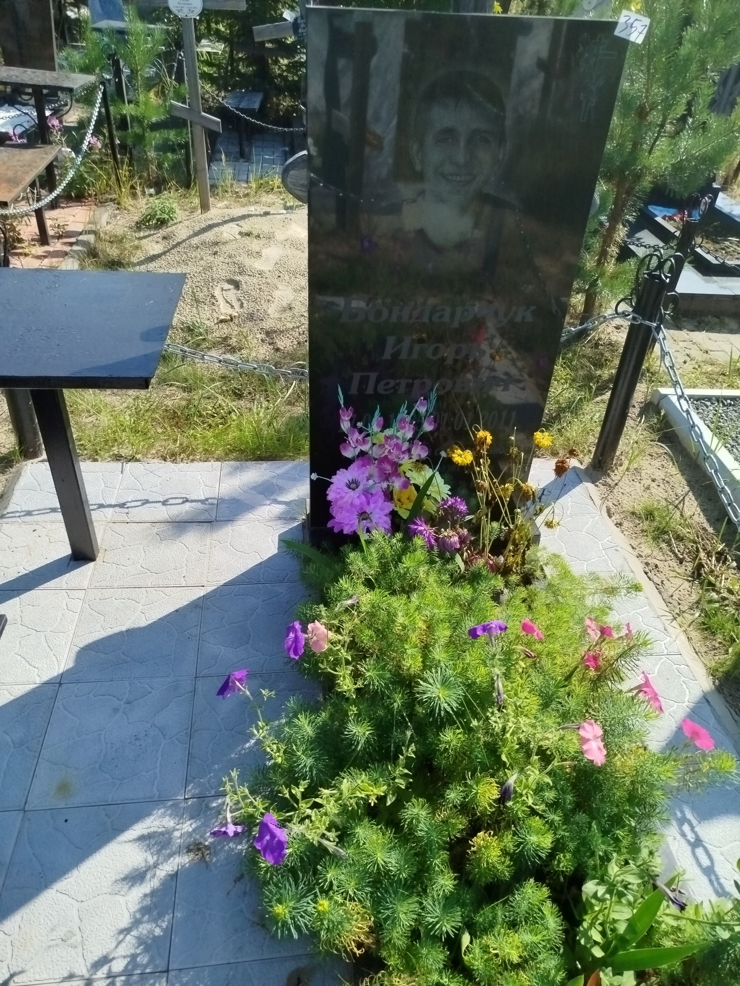 Бондарчук Игорь Петрович