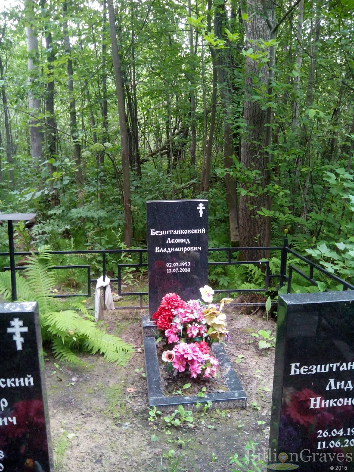 Безштанковский Леонид Владимироваич