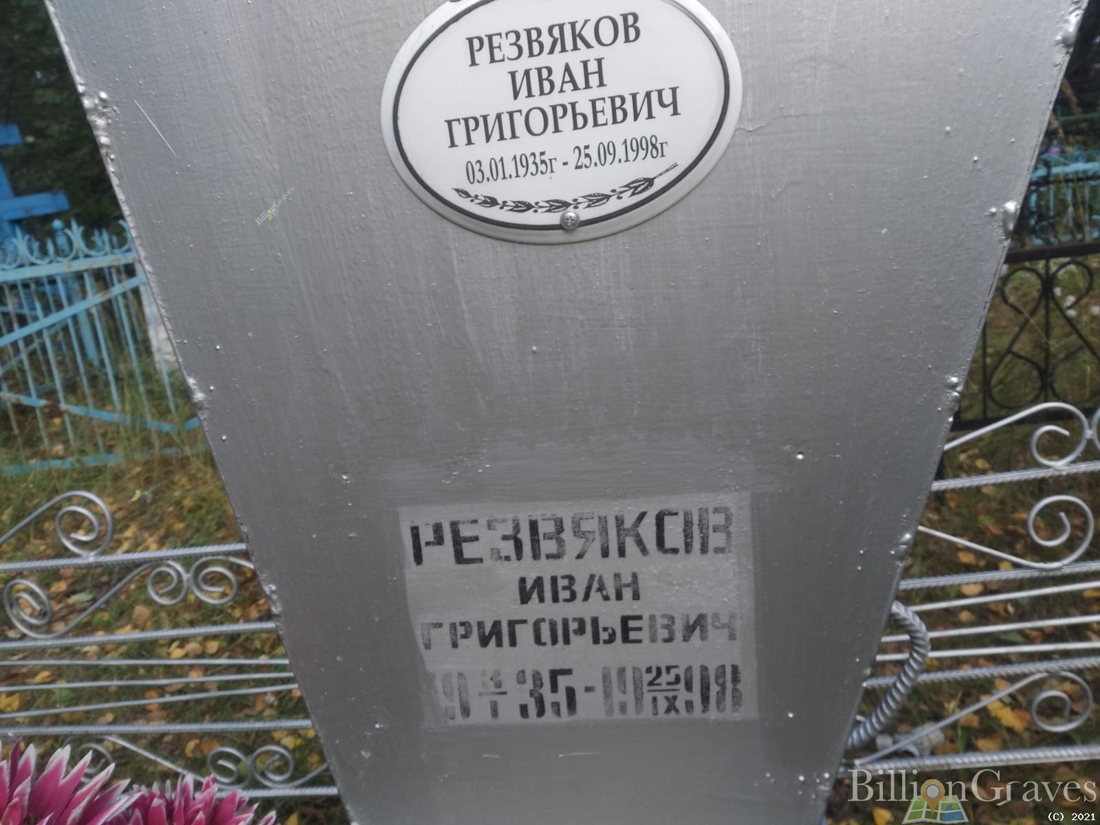 Резвяков Иван Григорьевич