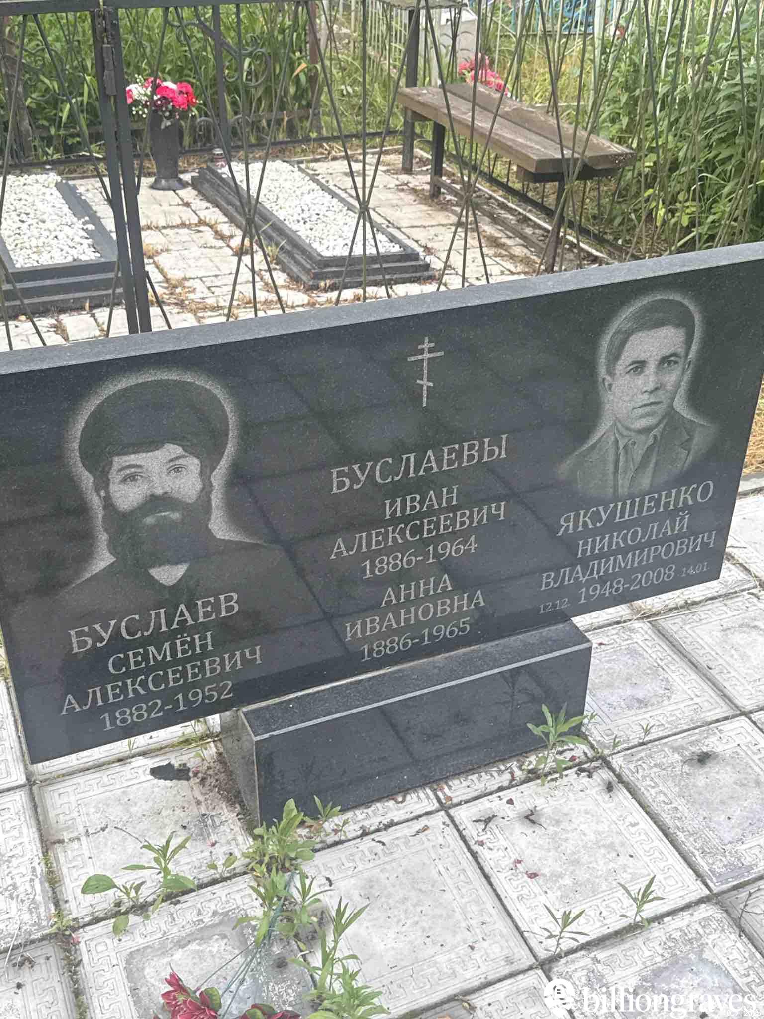 Якушенко Николай Владимирович