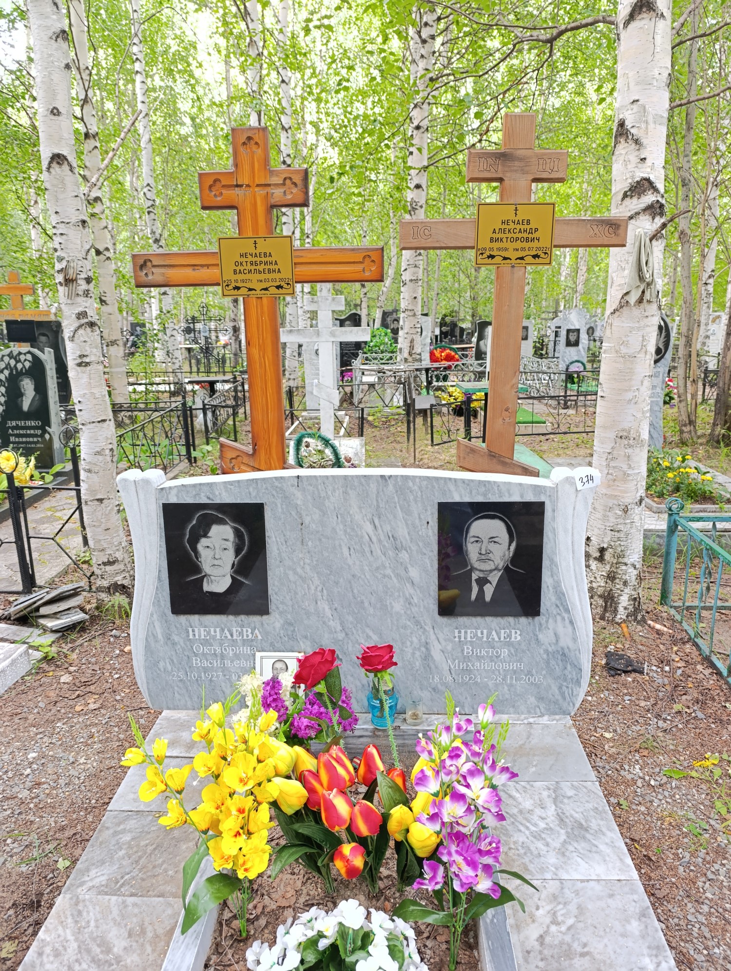 Нечаев Александр Викторович