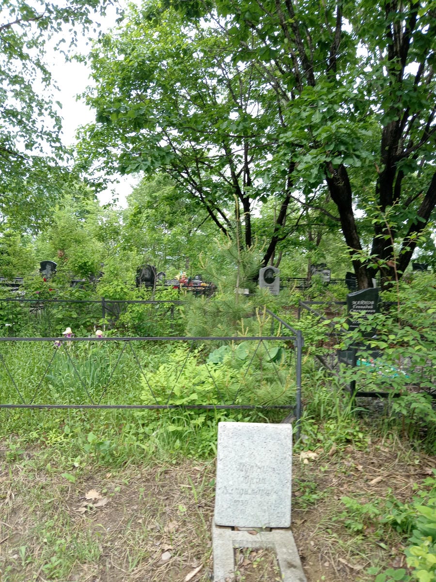 Пургин Юрий Владимирович