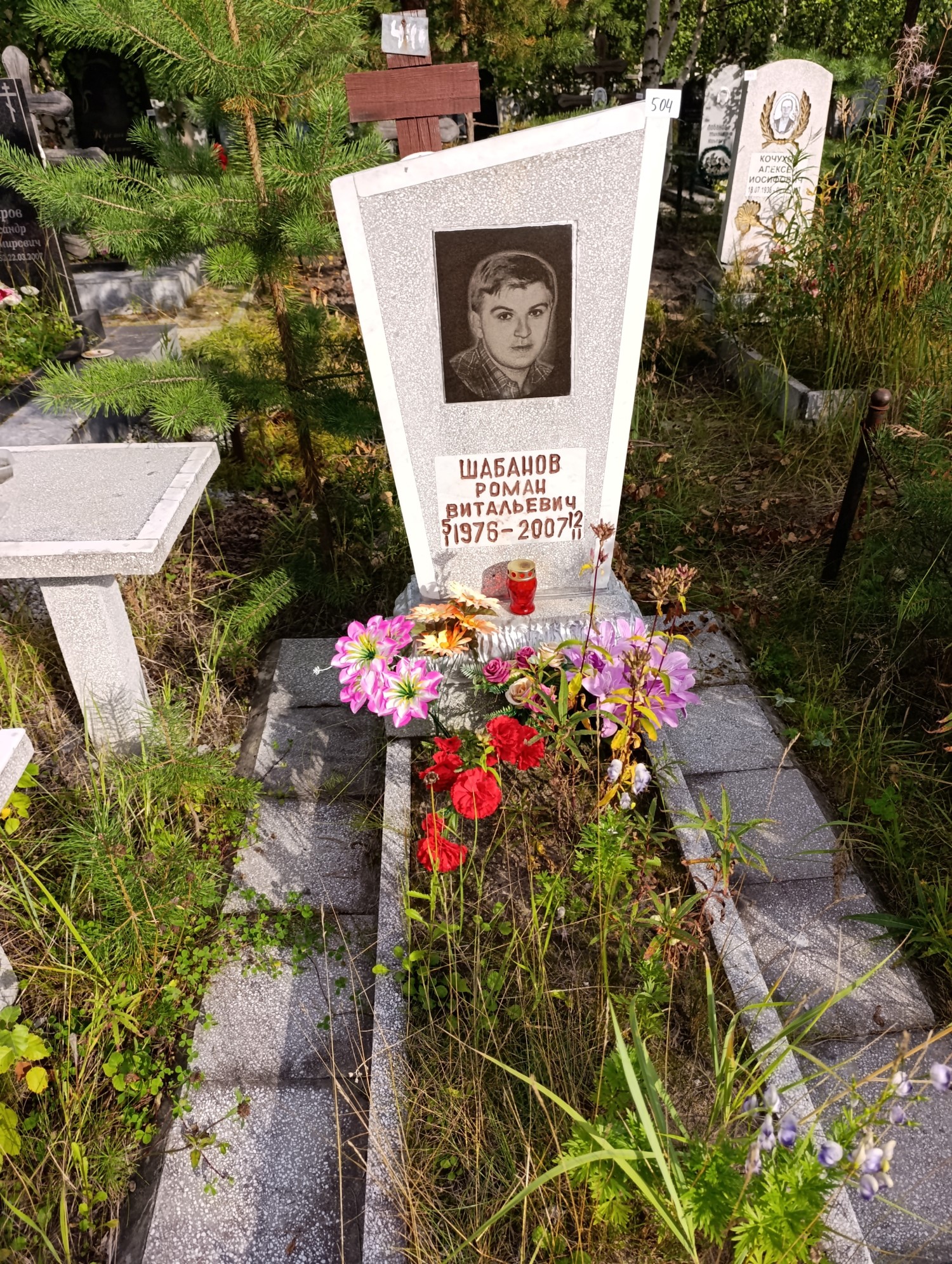 Шабанов Роман Витальевич
