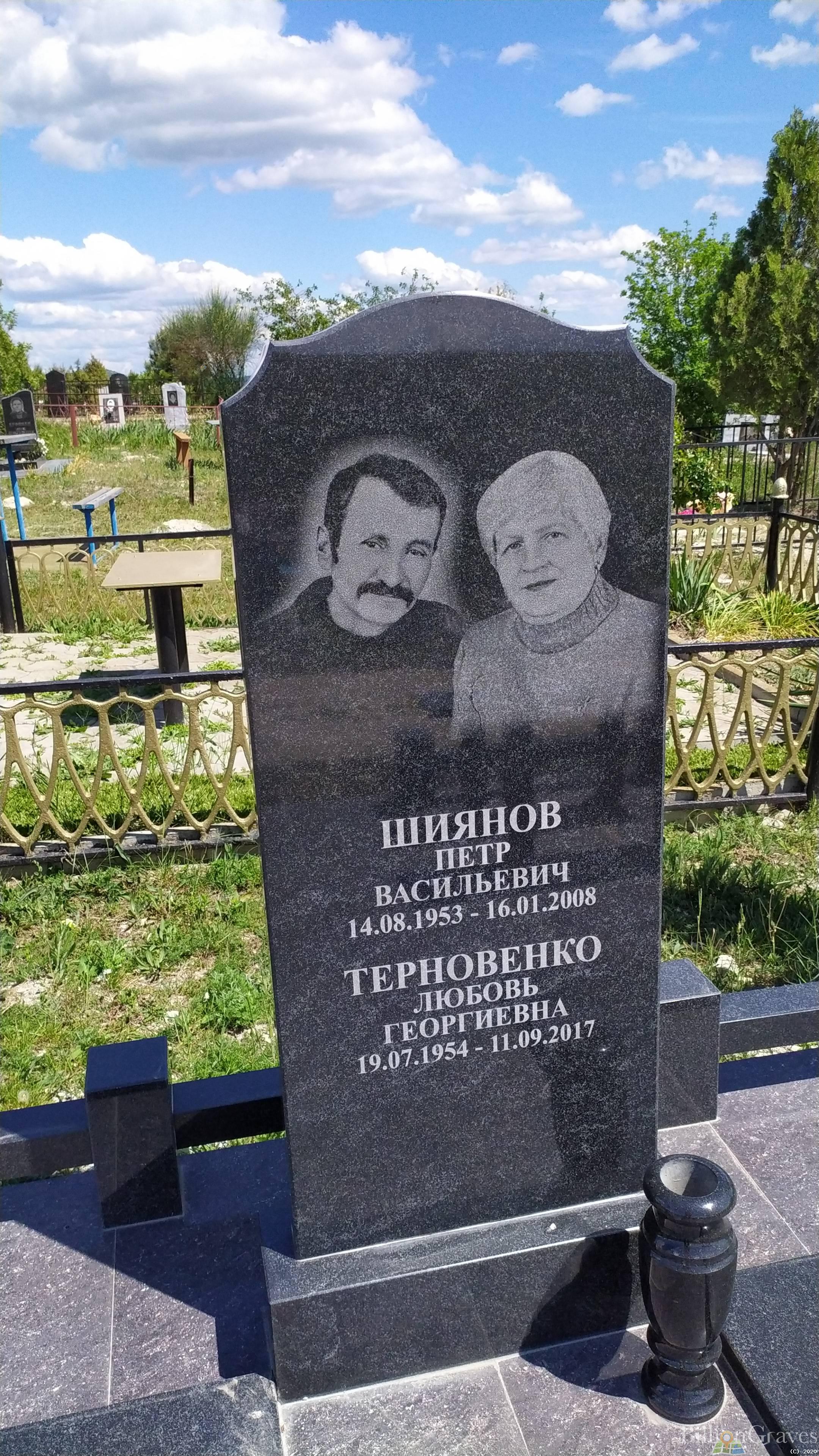 Шиянов Петр Васильевич