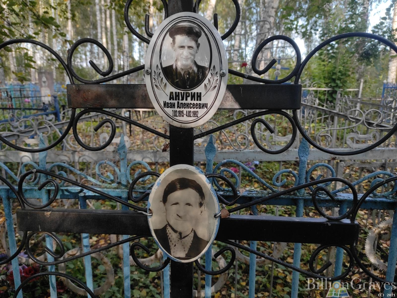 Анурин Иван Алексеевич