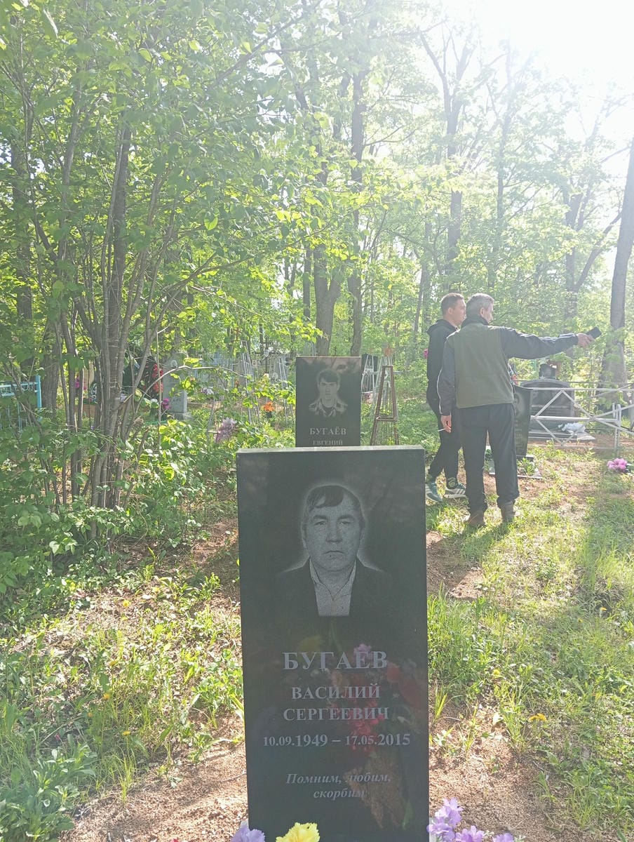 Бугаев Василий Сергеевич