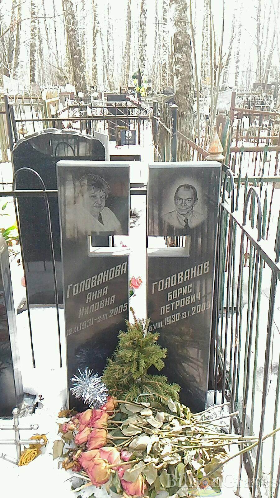 Голованова Анна Ниловна