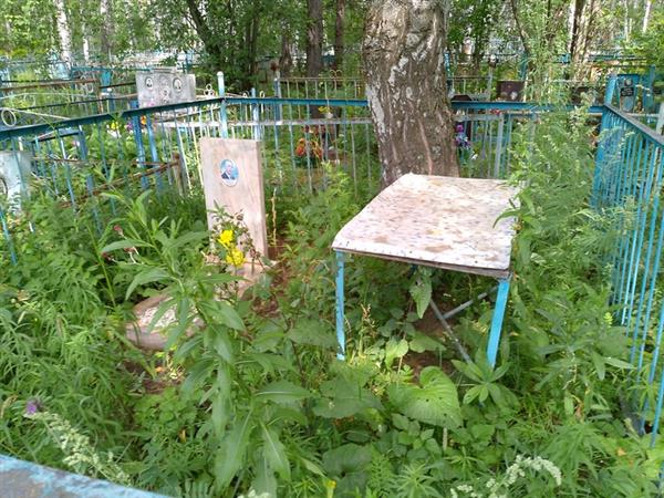 Григорьев Антон Иванович