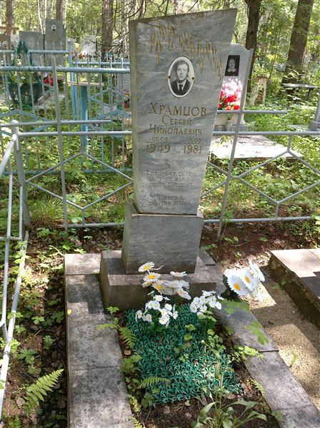 Храмцов Сергей Николаевич