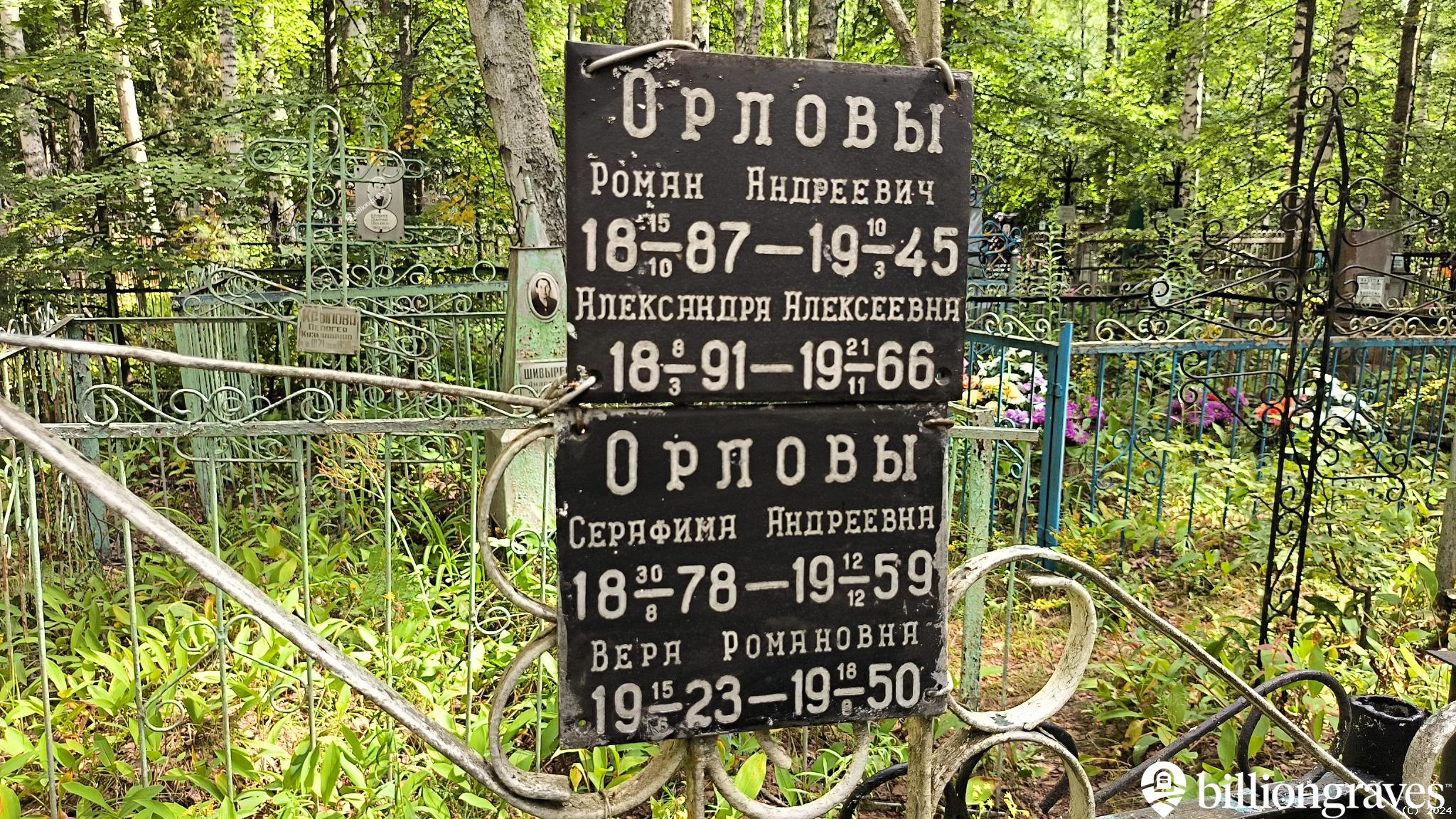 Борисов Василий Сергеевич