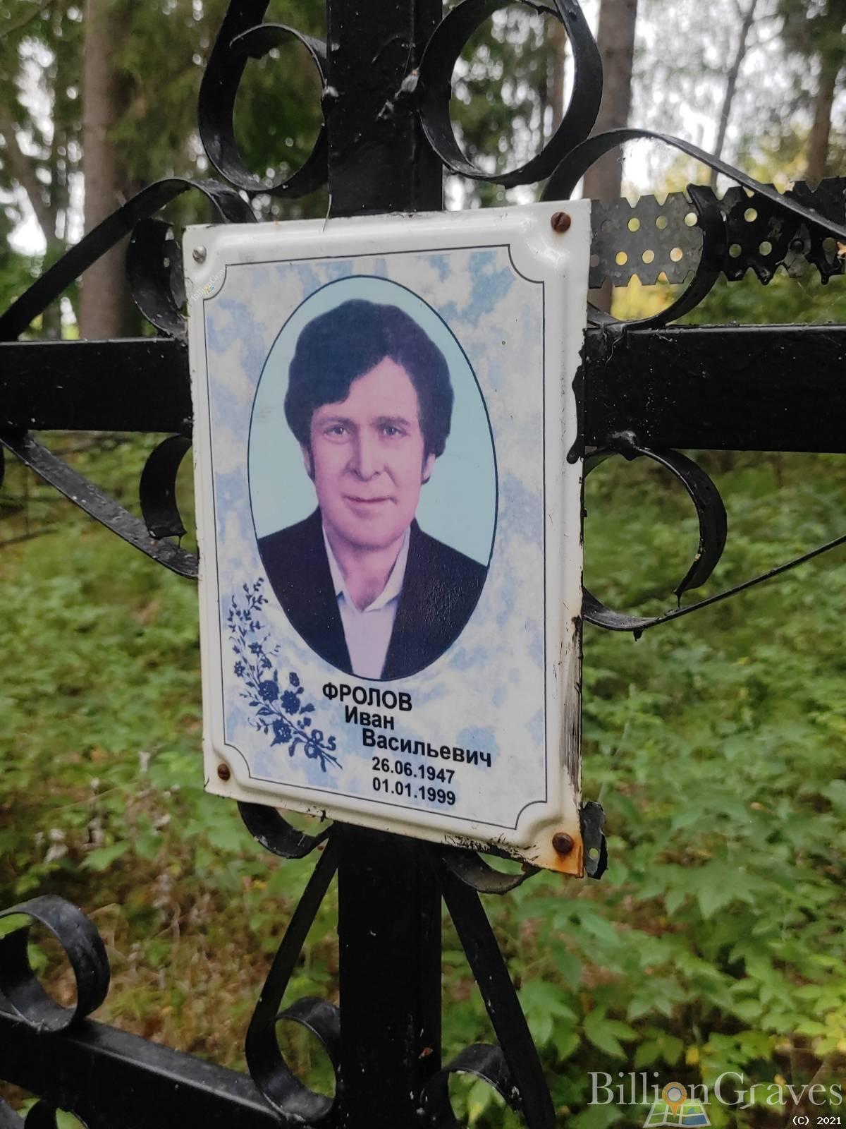 Фролов Иван Васильевич