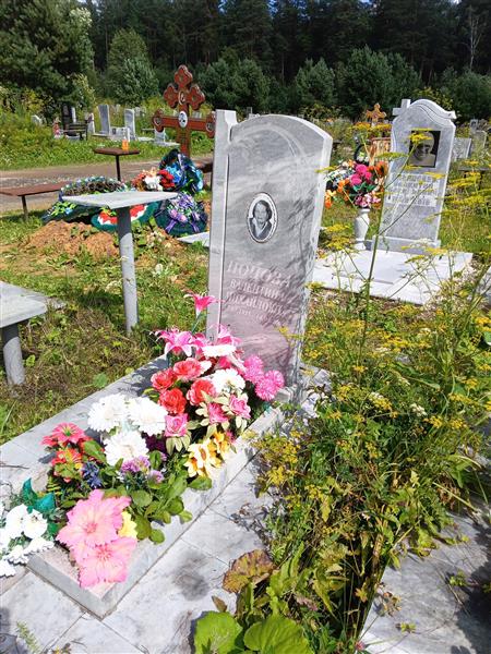 Попова Валентина Михайловна
