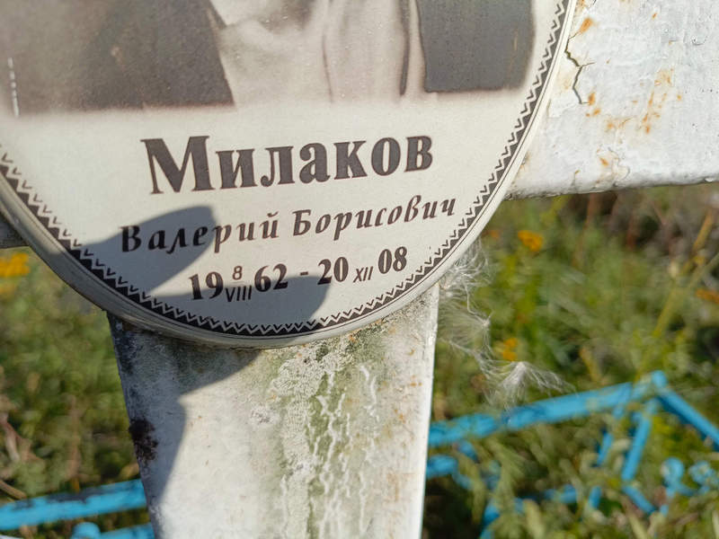 Милаков