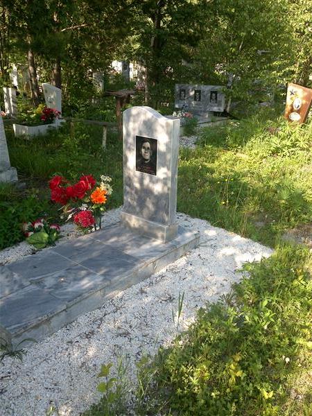 Глухов Лука Степанович