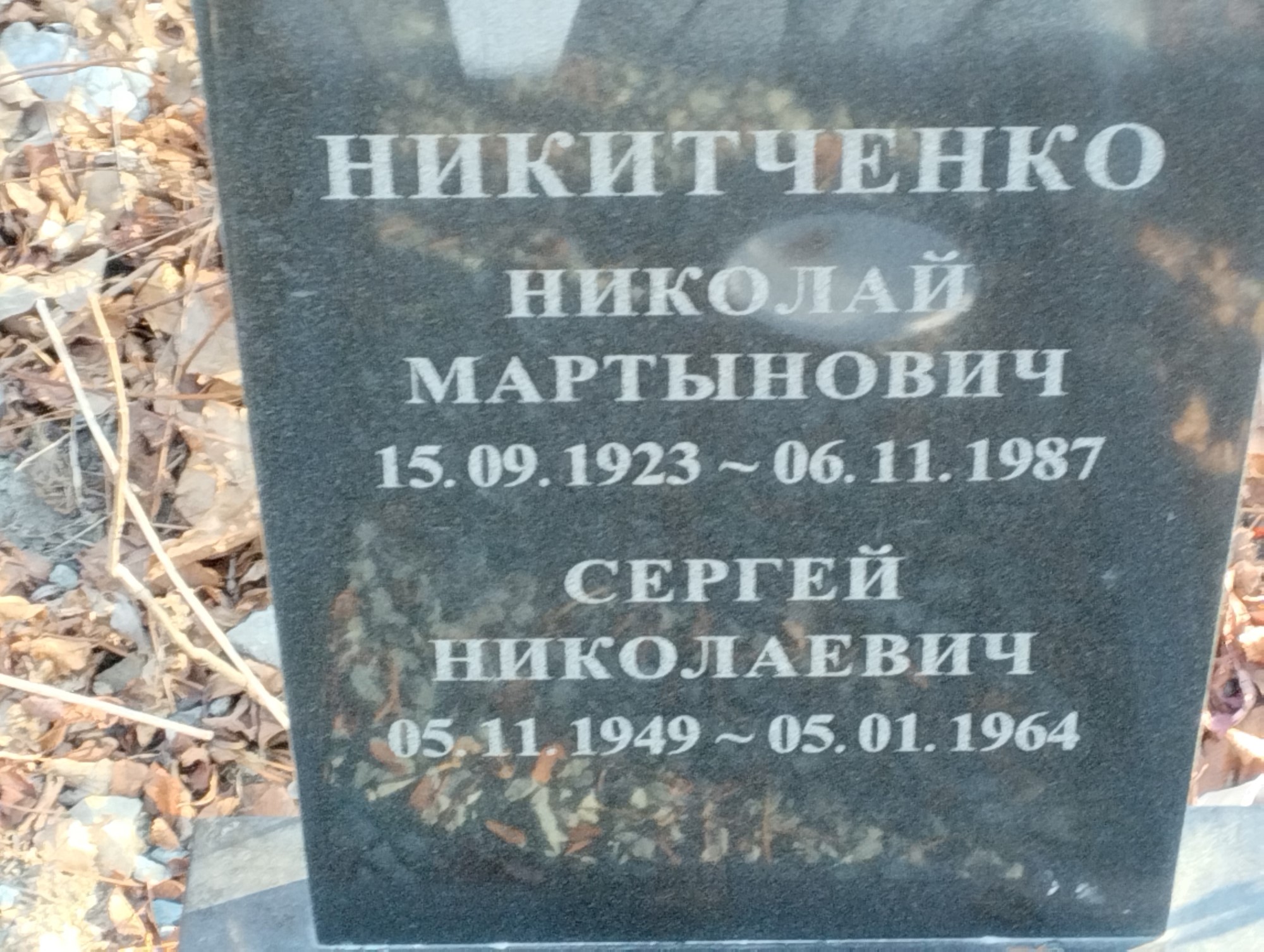 Никитченко Сергей Николаевич