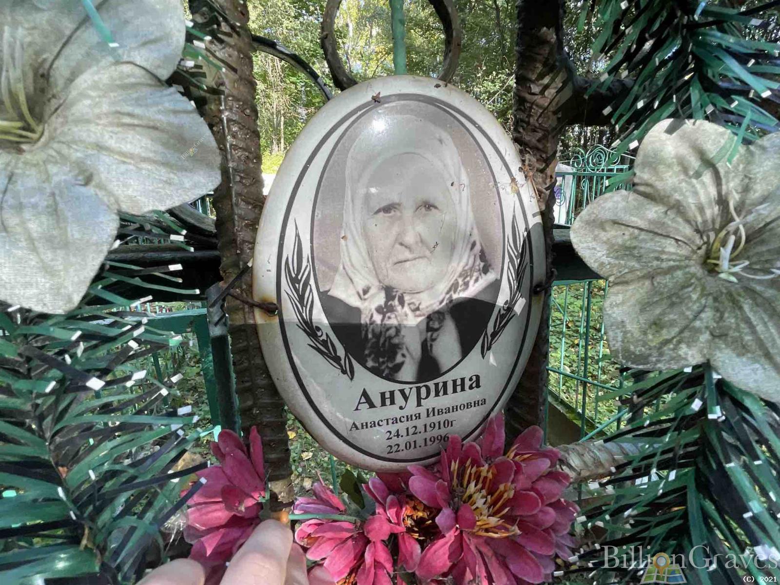 Анурина Анастасия Ивановна
