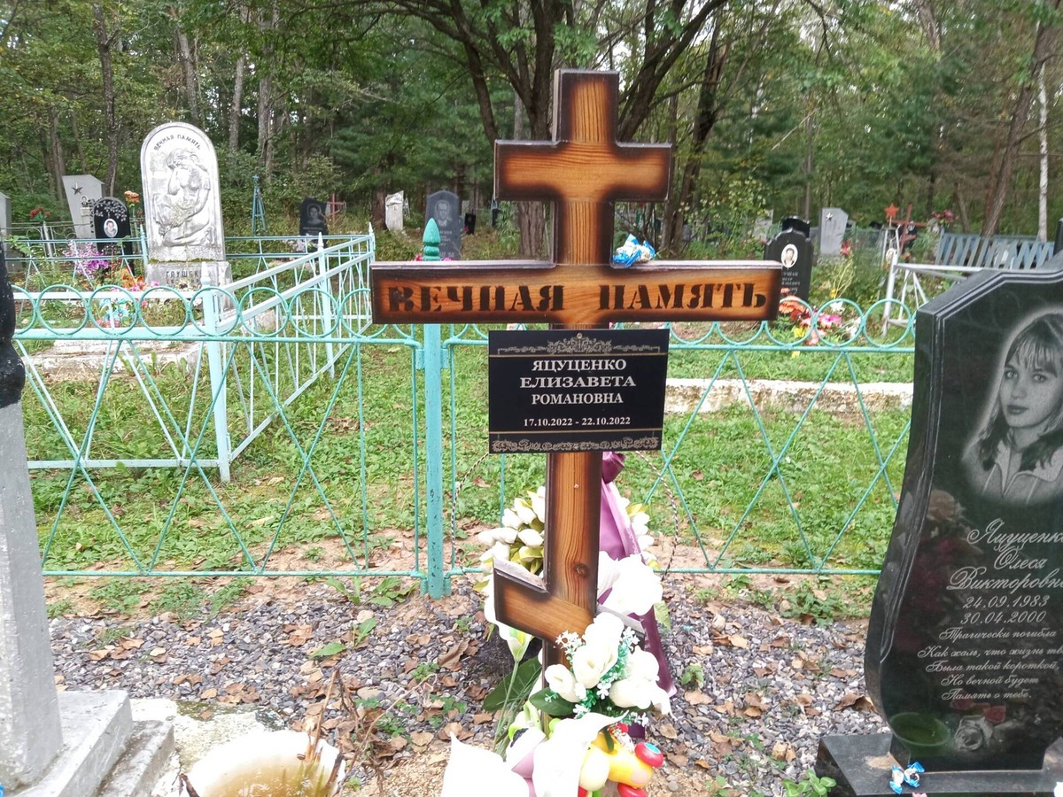Яцуценко Елизавета Романовна