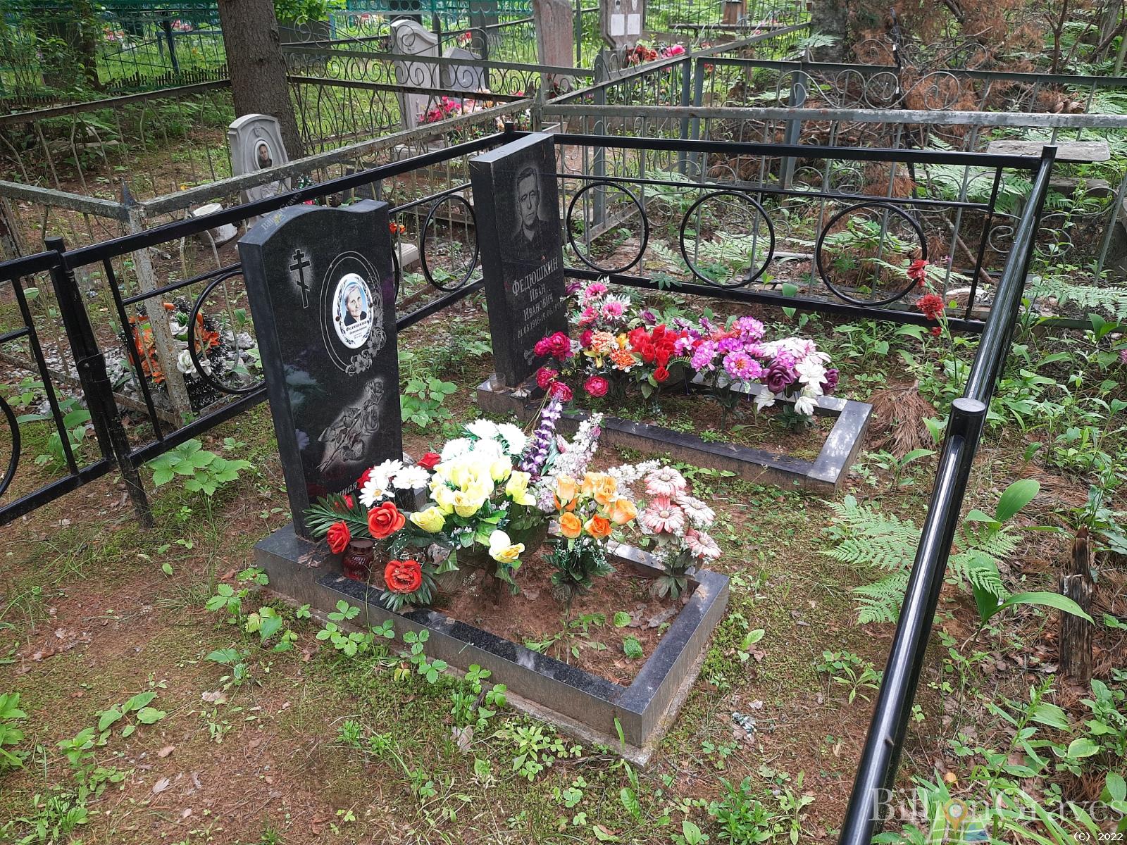 Федюшкин Иван Иванович