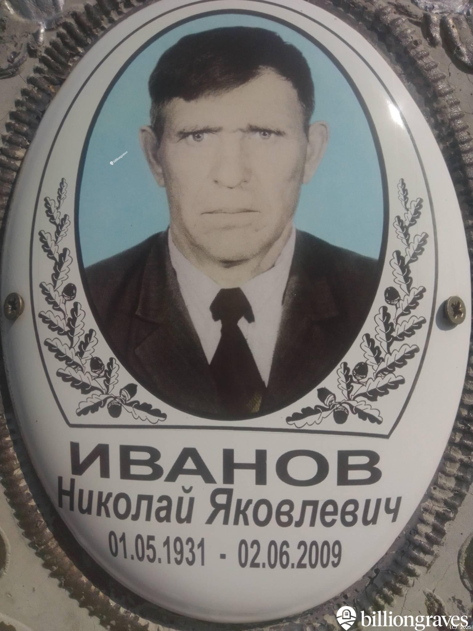 Иванов Николай Яковлевич