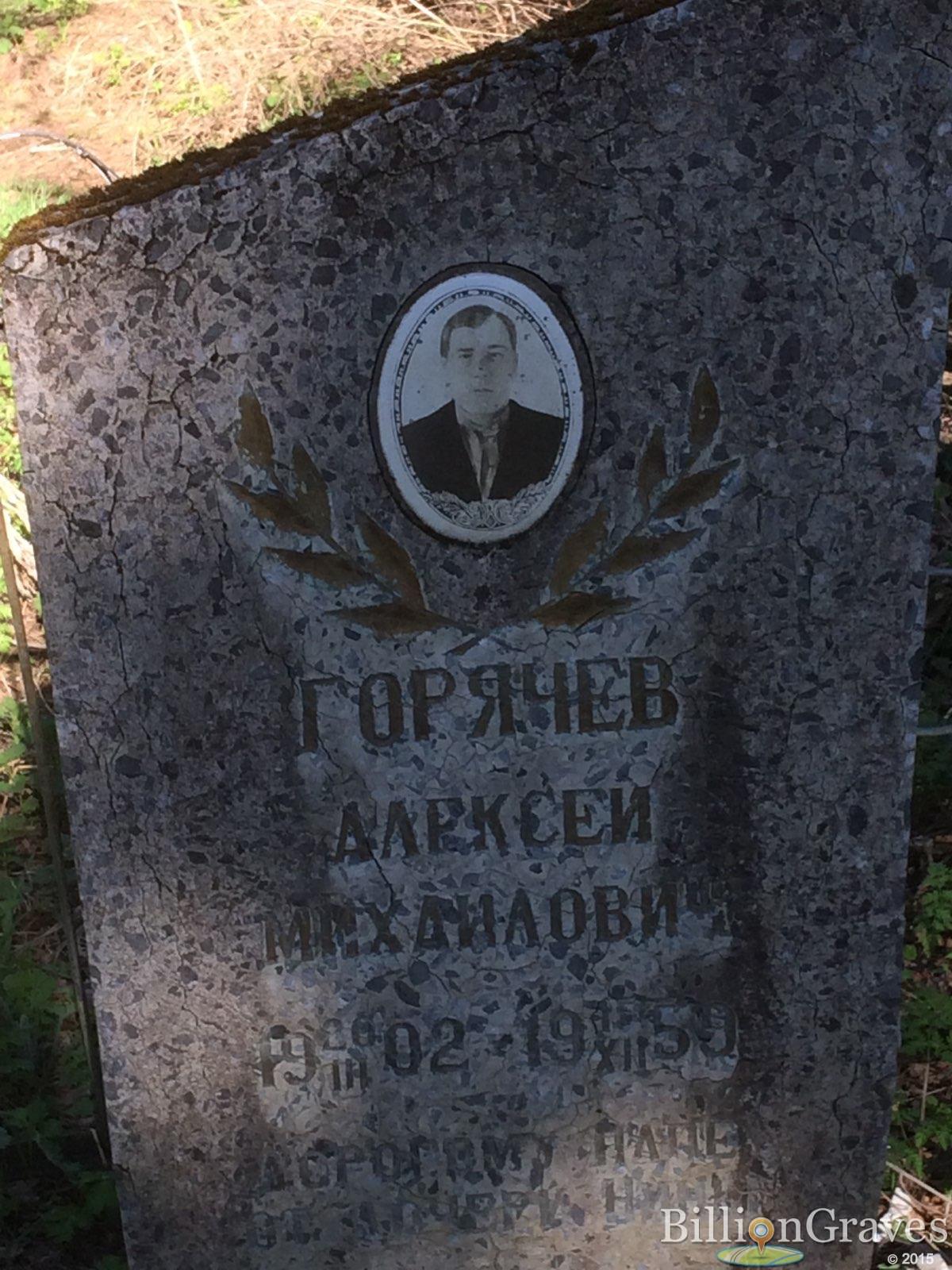 горячев алексей михайлович