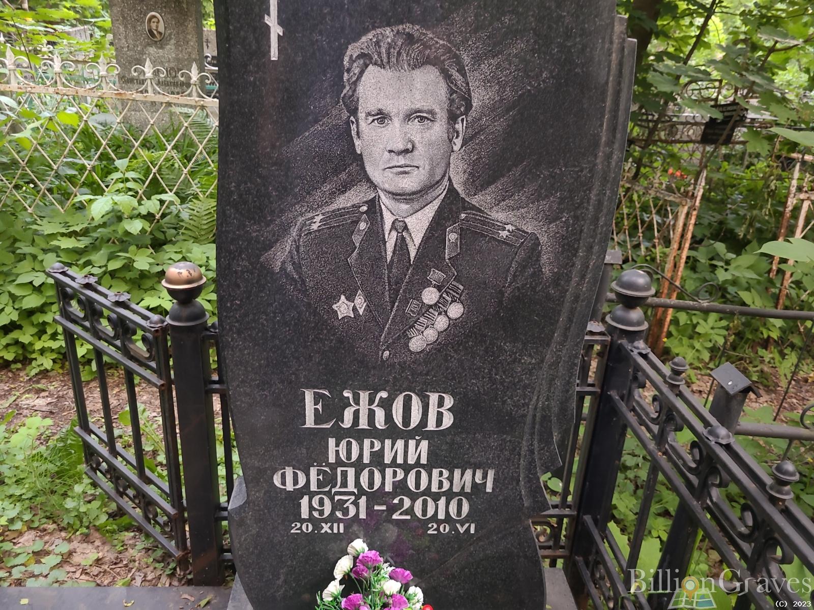 Ежова Алина Николаевна