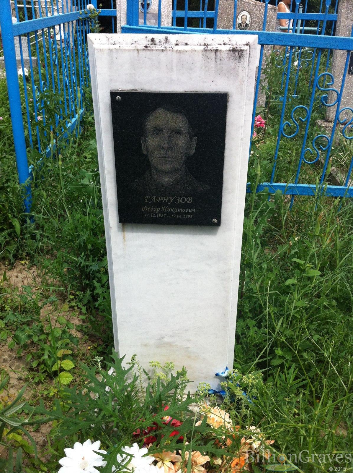 Гарбузов Федор Никитович