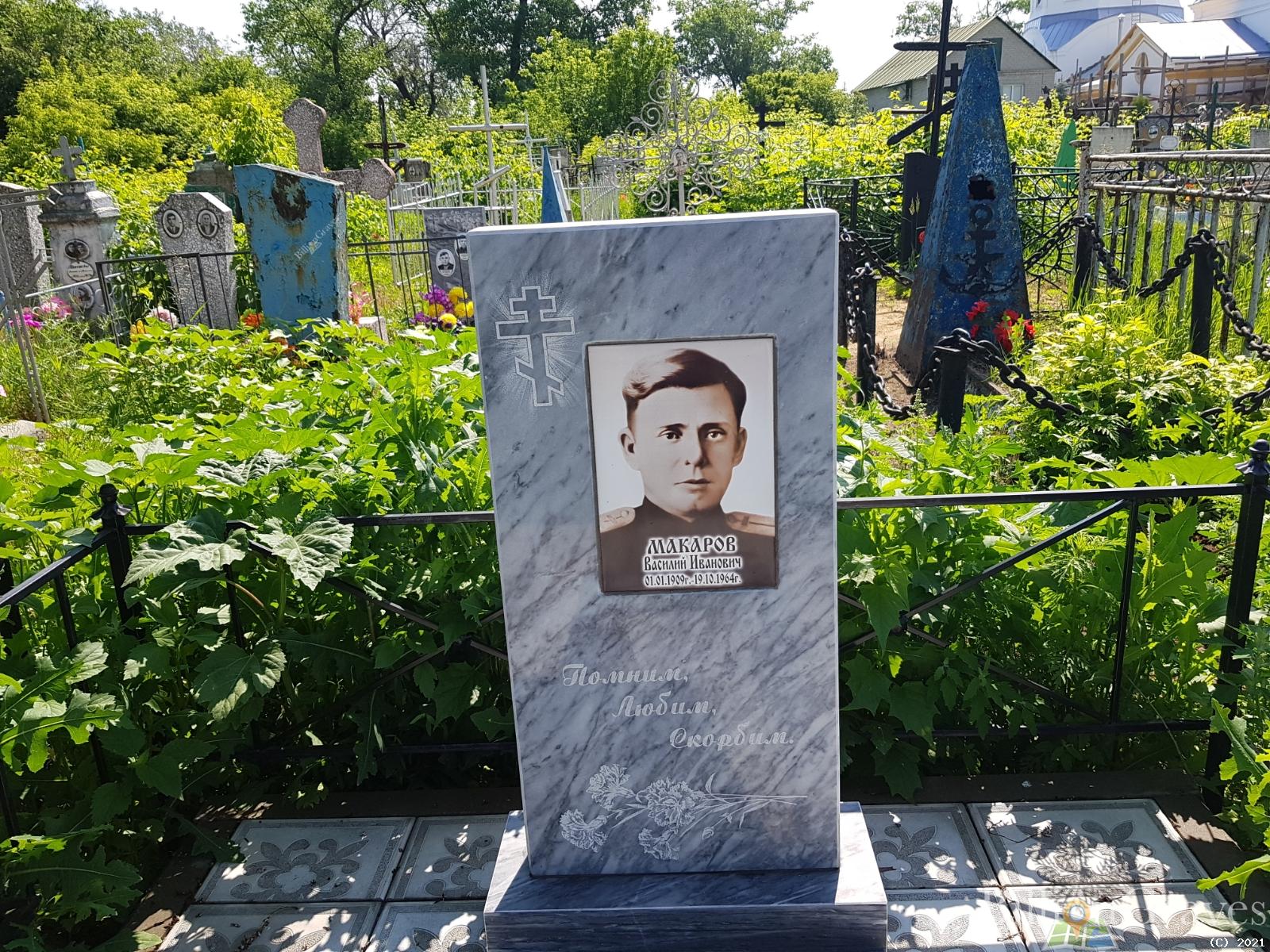 Макаров Василий Иванович