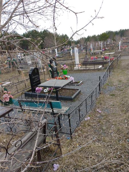 Иванова Анна Ивановна