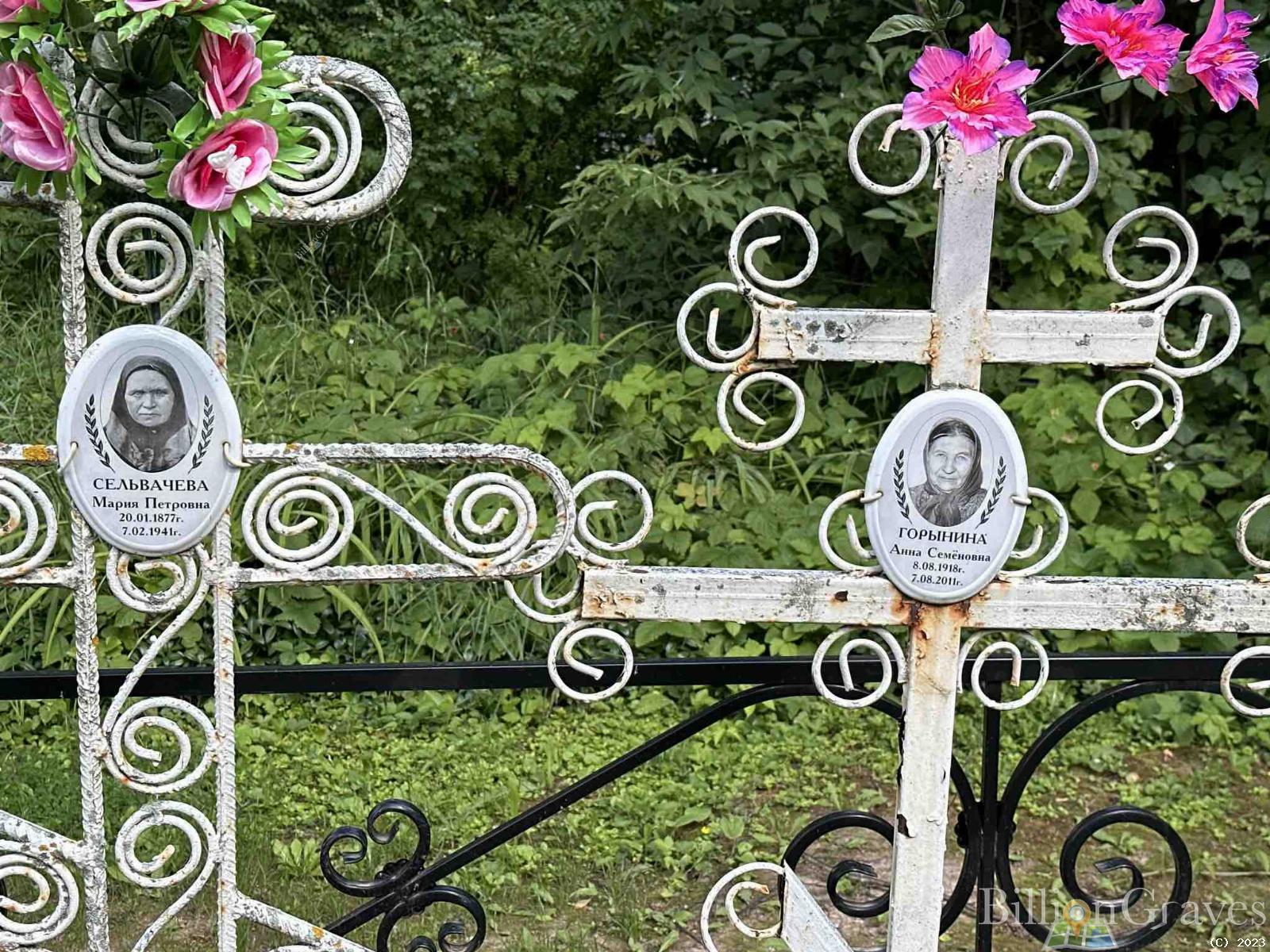 Горынина Анна Семеновна