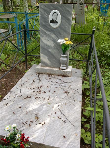 Маламанова Галина Васильевна