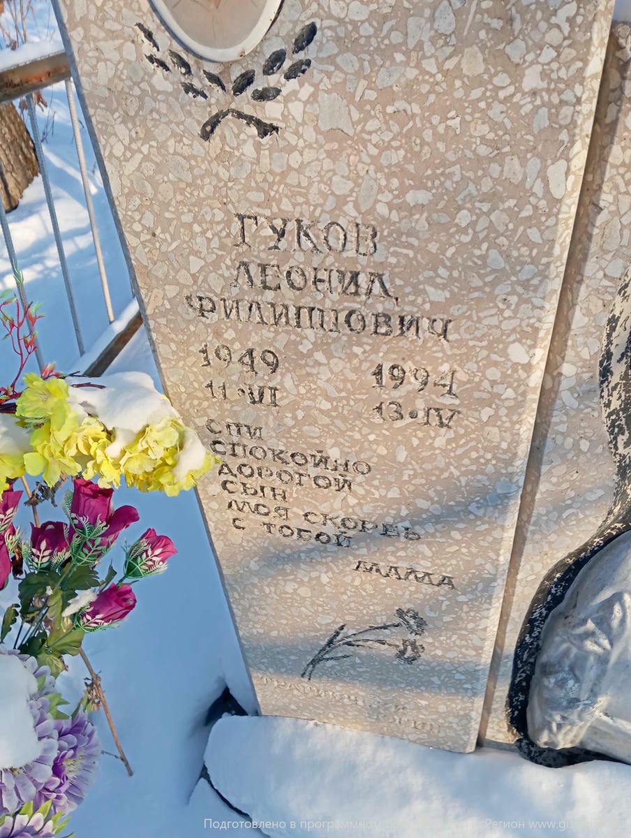 Гуков Леонид Филиппович