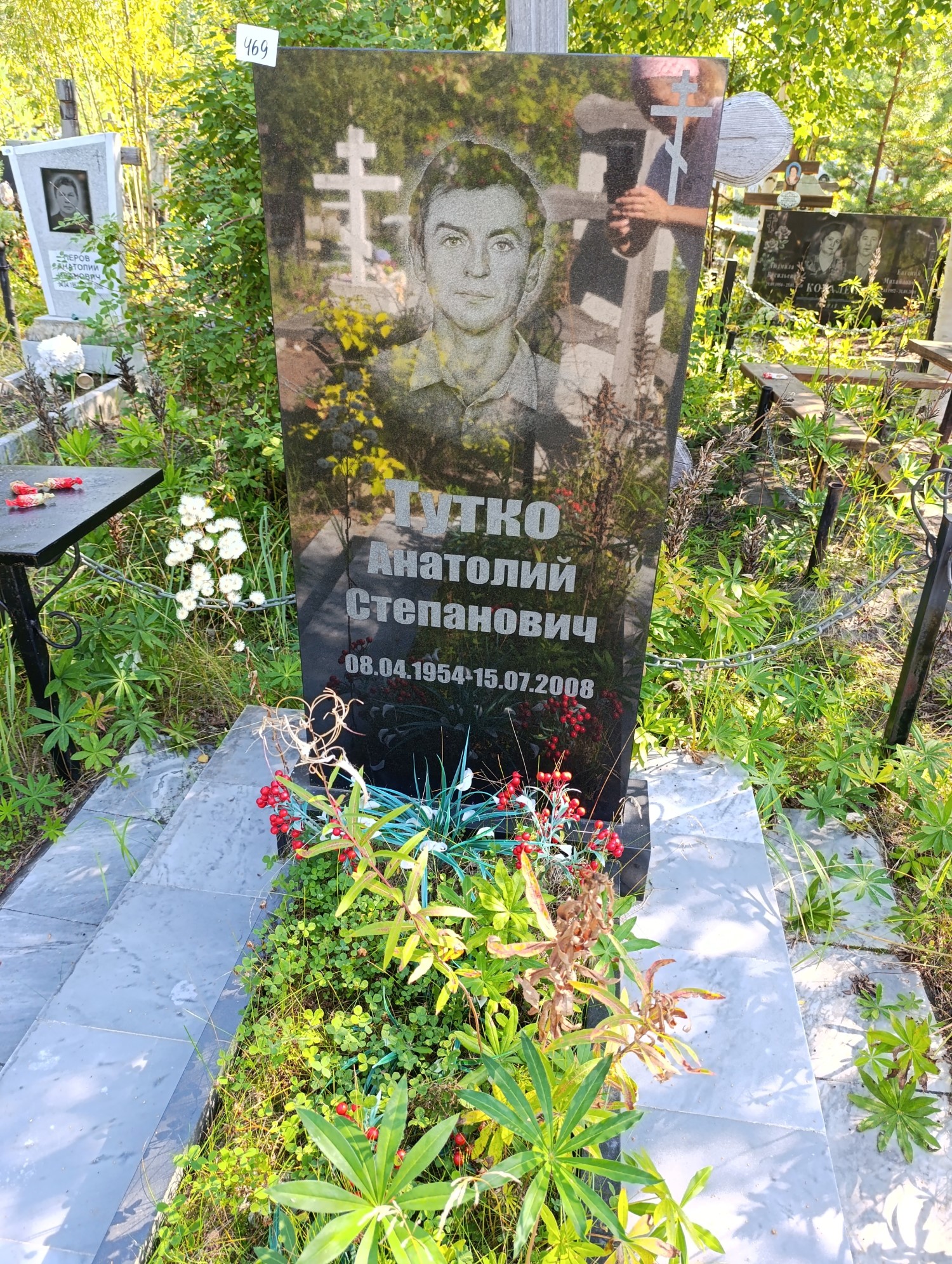 Тутко Анатолий Степанович