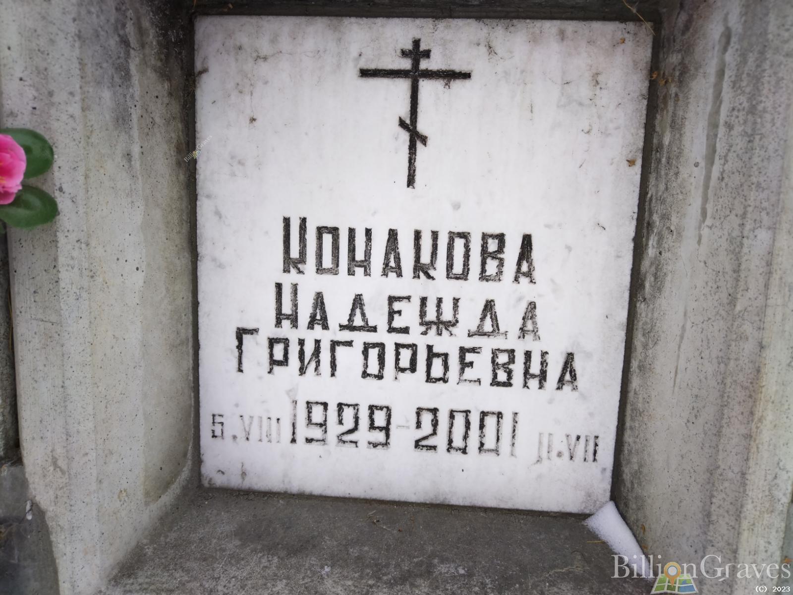 Конакова Надежда Григорьевна