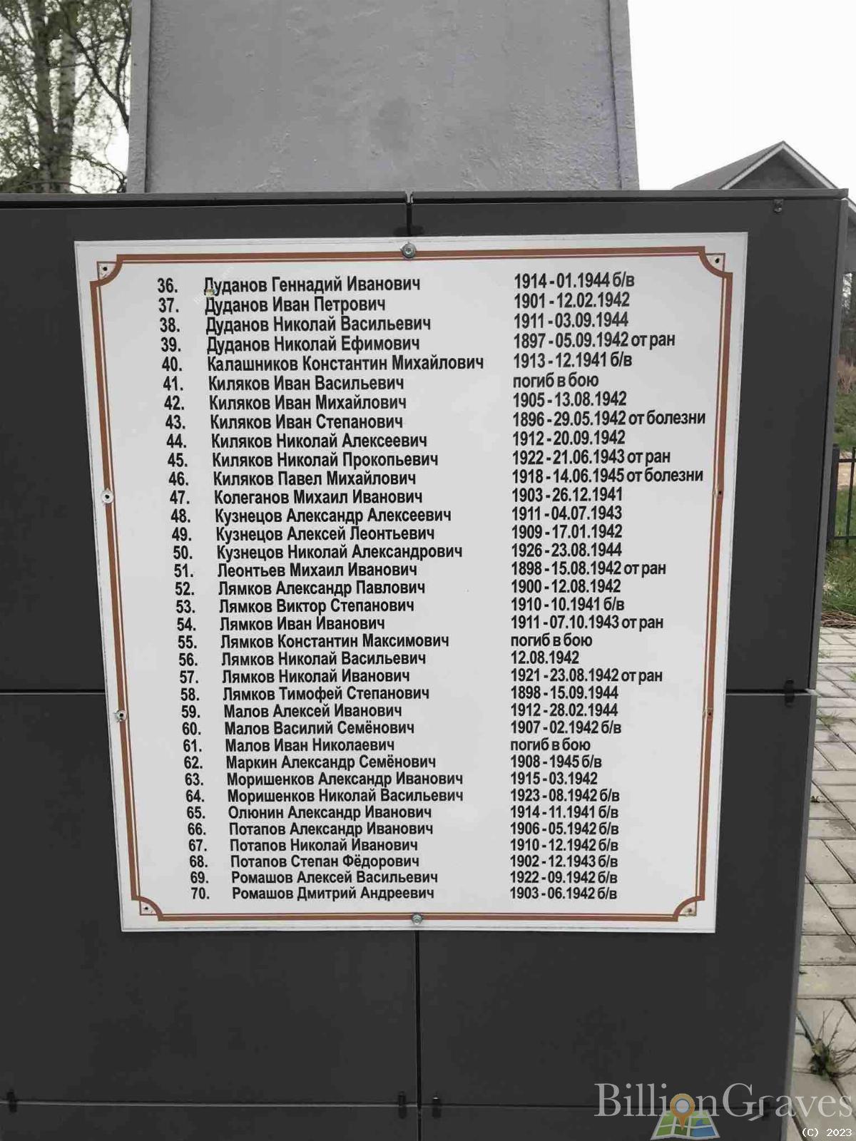 Киляков Иван Михайлович