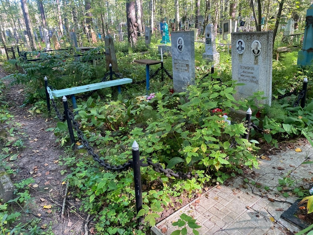Пермяков Василий Михайлович