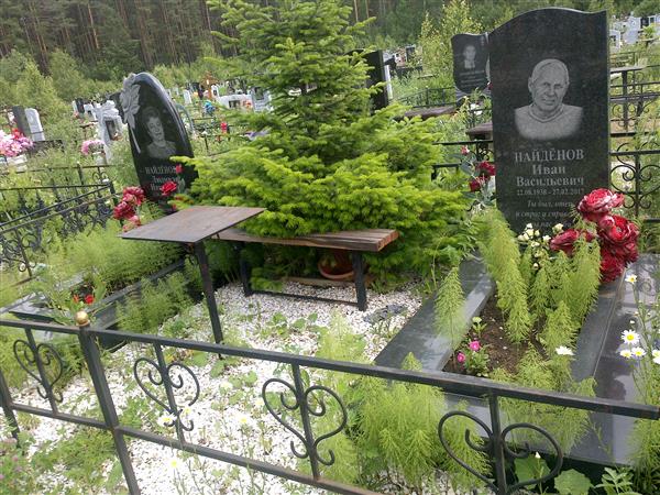 Найденов Иван Васильевич