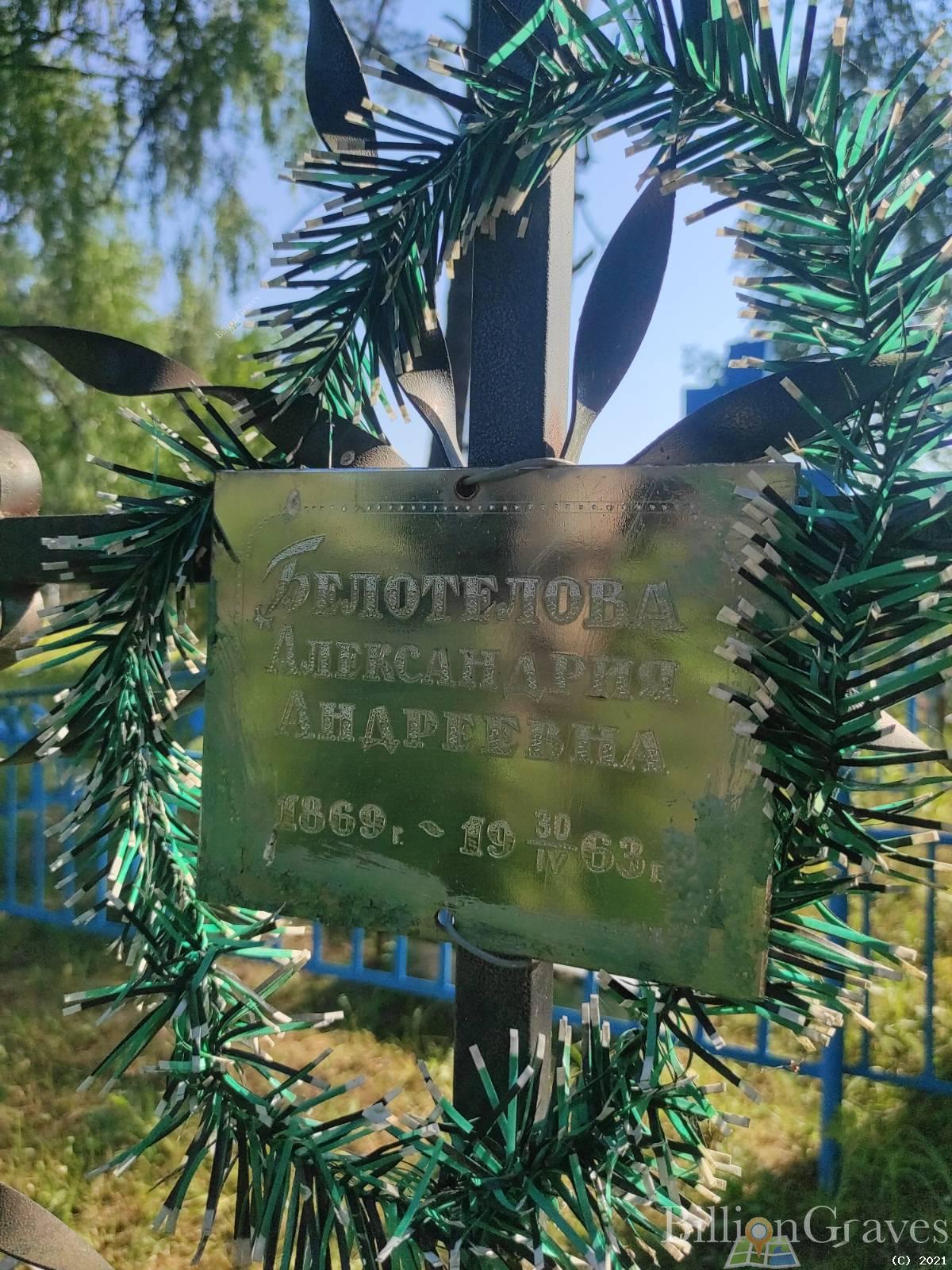 Белотелова Александрия Андреевна
