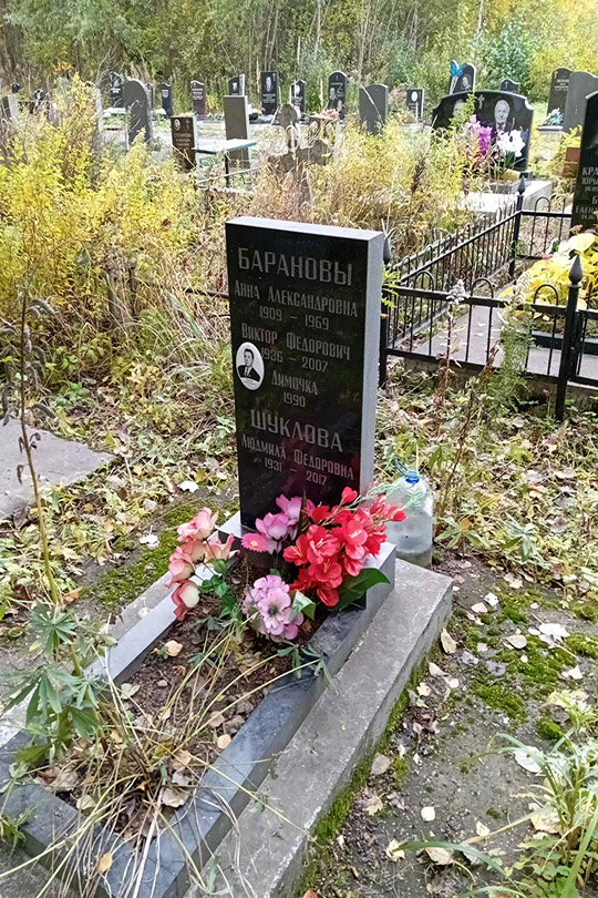 Баранова Анна Александровна
