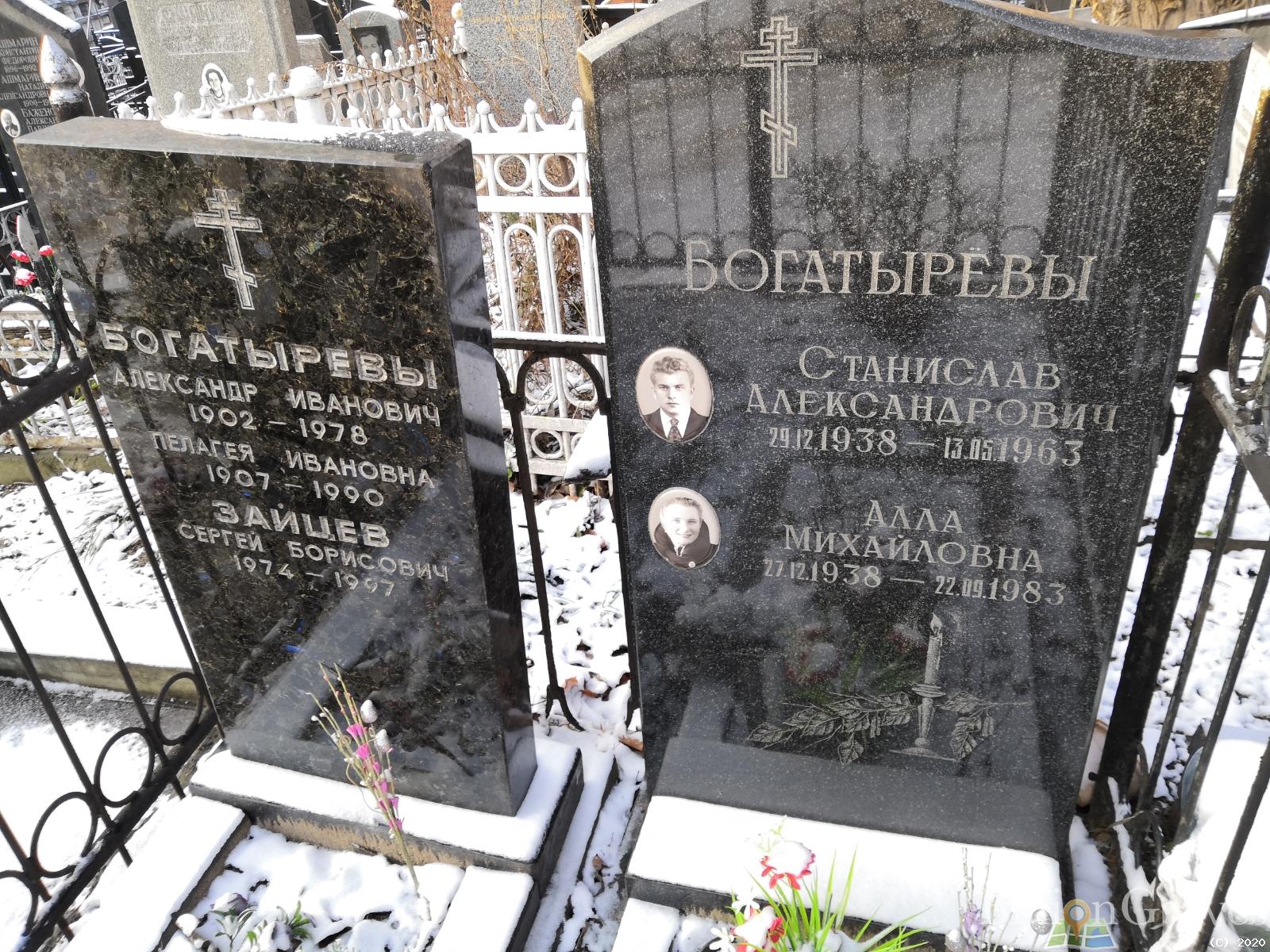 Богатырёв Станислав Александрович
