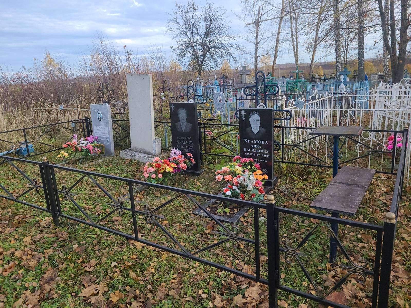 Храмова Анна Васильевна