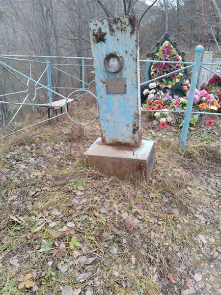 Луговых Виктор