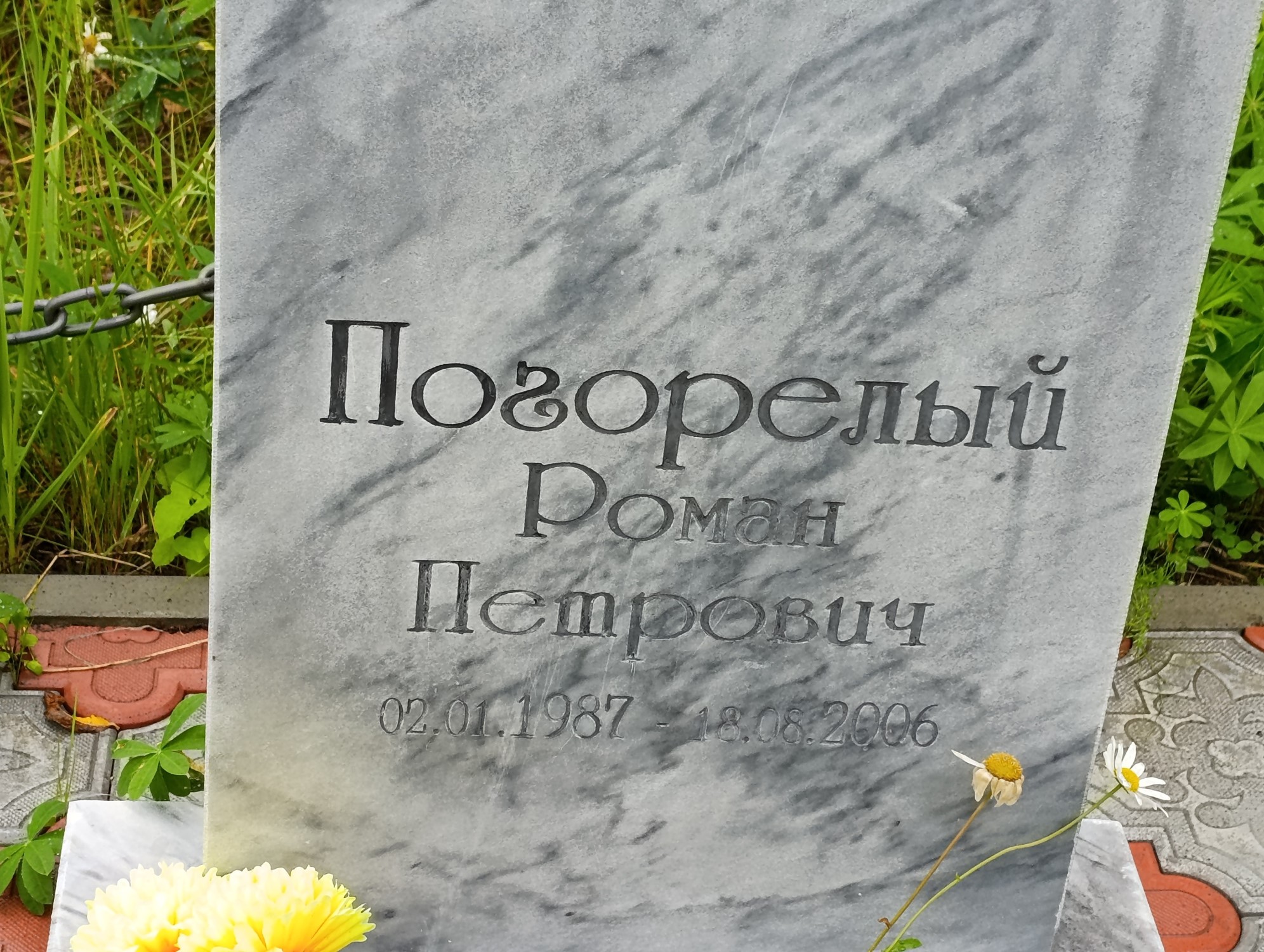 Погорелый Роман Петрович