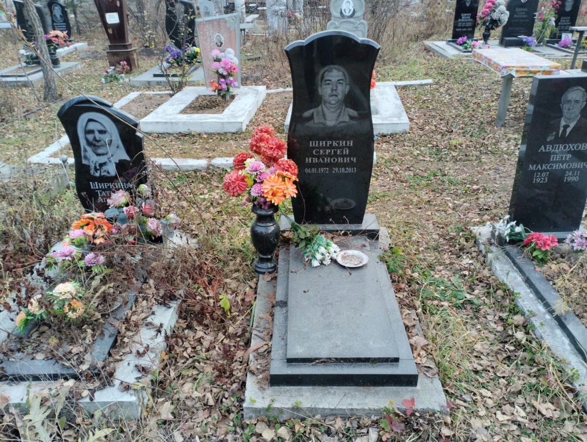 Ширкин Сергей Иванович