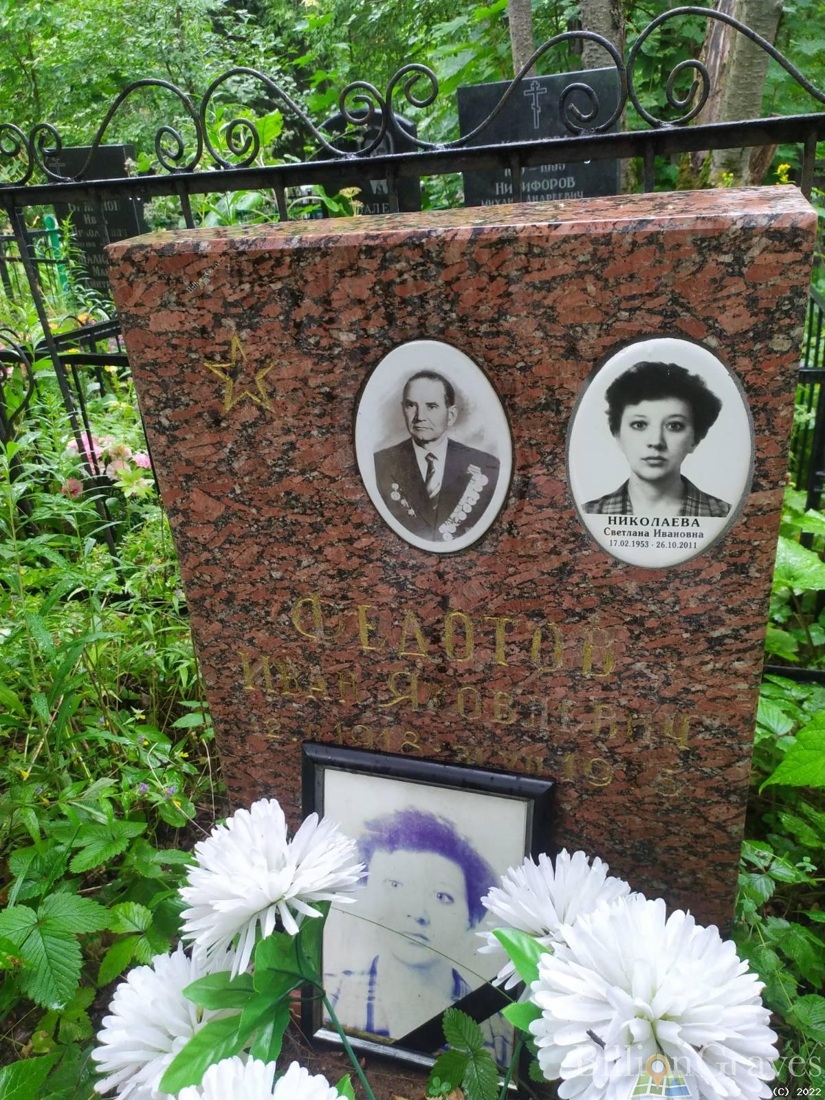 Николаевна Светлана Ивановна