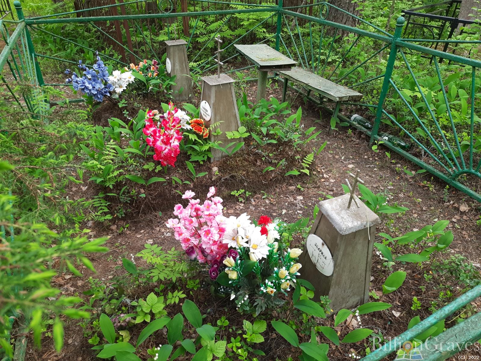 Разина Анна Евграфовна