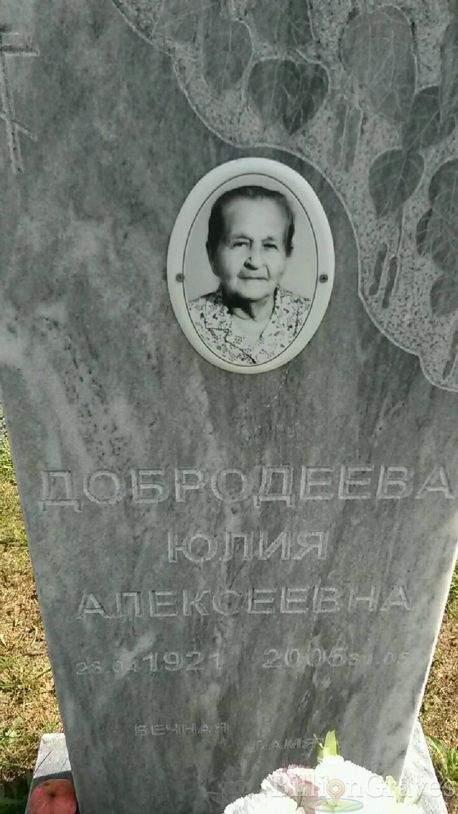 Добродеева Юлия Алексеевна