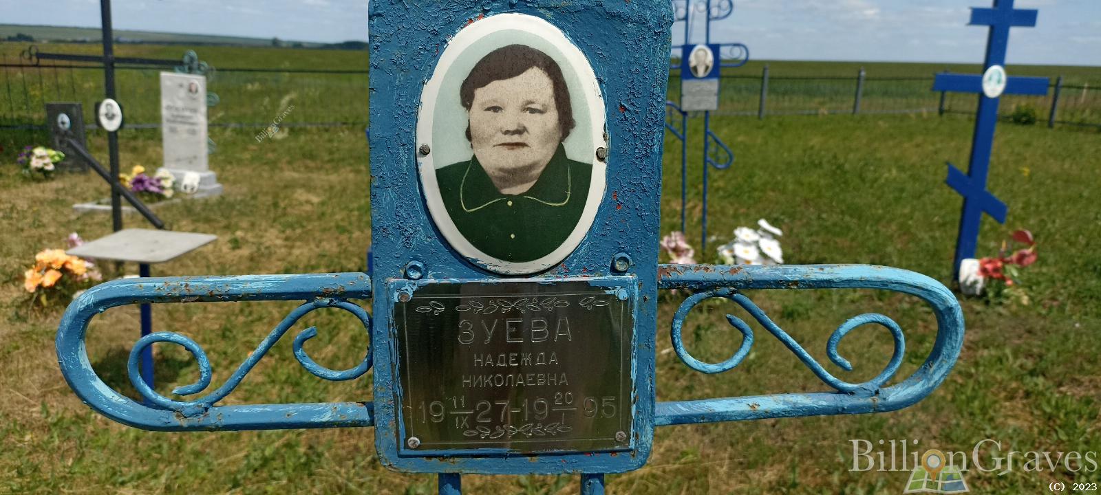 Зуева Надежда Николаевна
